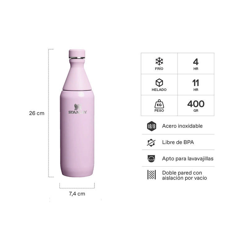 STANLEY All Day Slim Bottle 591 ml