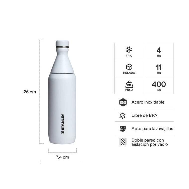 STANLEY All Day Slim Bottle 591 ml